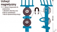 HAZET - Uchwyt magnetyczny 9070-10 58778c99a92f3.jpg