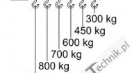 COMPAC - CC-10 max.1000 kg 5e873442cce8c.jpg