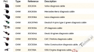 Tester Diagnostyczny JALTEST OHW do maszyn budowlanych 5ea190af97a29.jpg