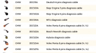 Tester Diagnostyczny JALTEST OHW do maszyn budowlanych 5ea190af9b88f.jpg